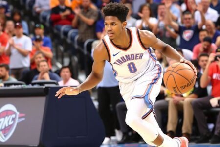 Oklahoma City Thunder Players: Rising Stars of the NBA